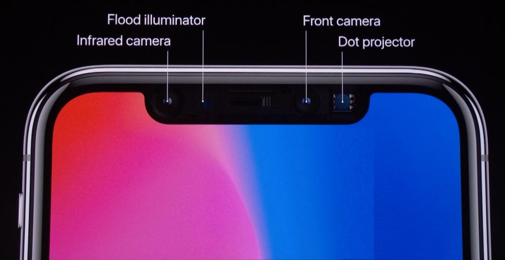 What You Need to Know about Face ID on the iPhone X