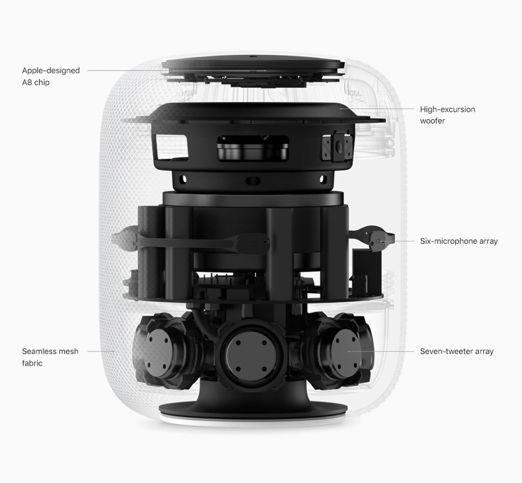 Apple’s HomePod Smart Speaker Coming Soon