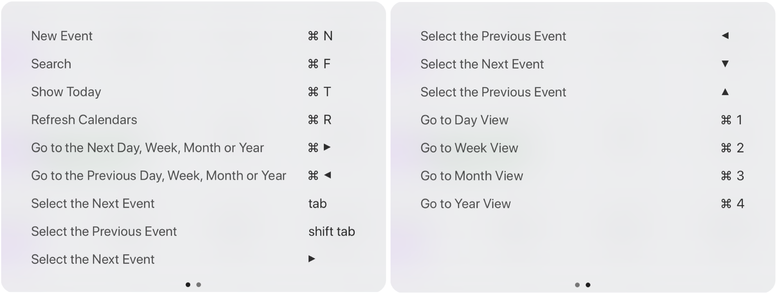 There’s a Hidden Keyboard Shortcut Cheat Sheet in Your iPad