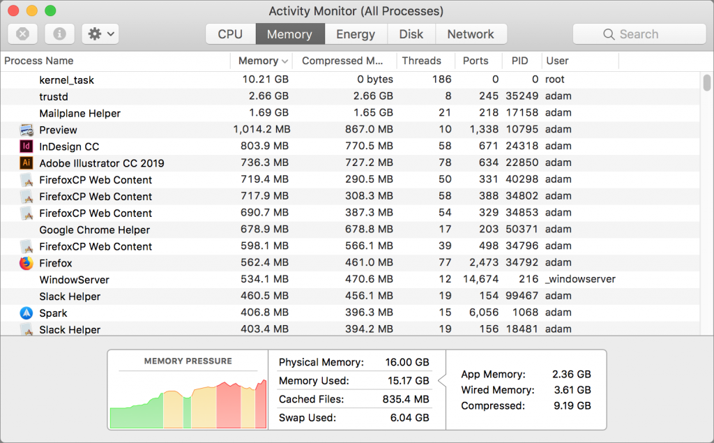 Slow Mac? Here’s How to Figure Out If You Need More RAM