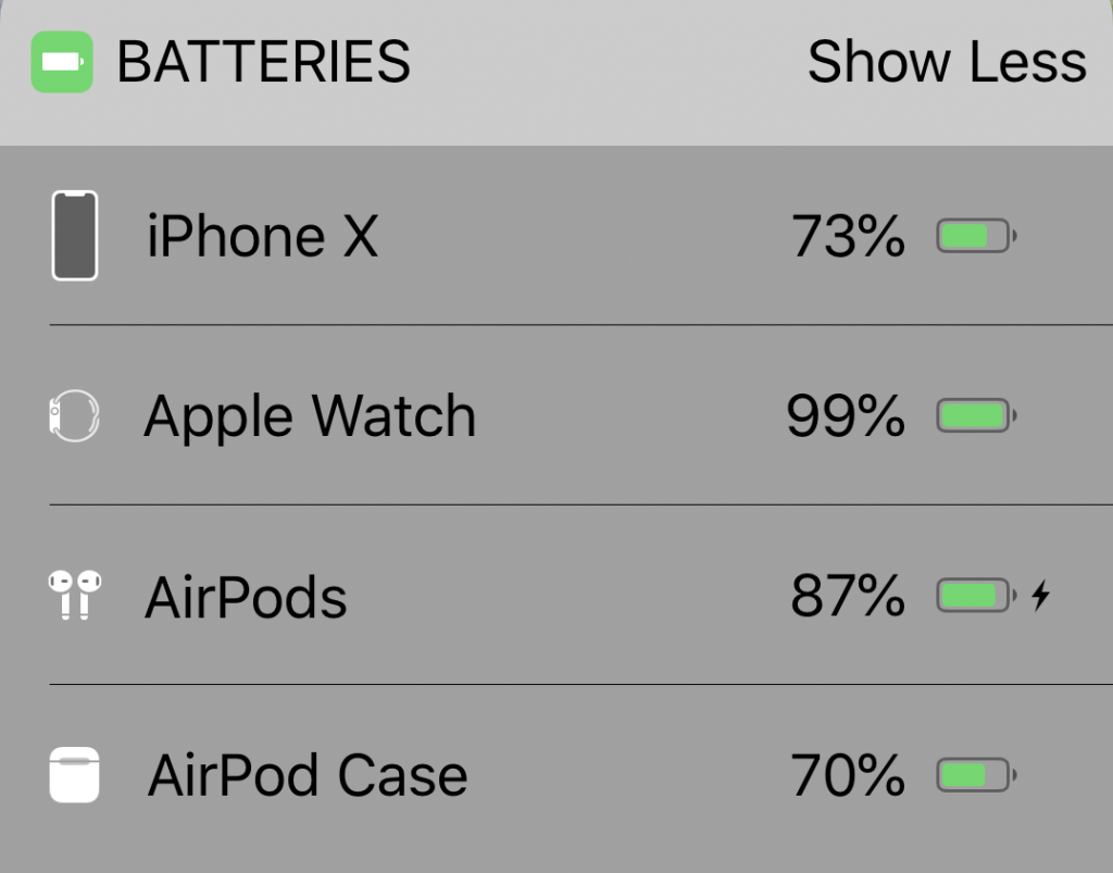 Check Battery Levels on Your iPhone, Apple Watch, and AirPods