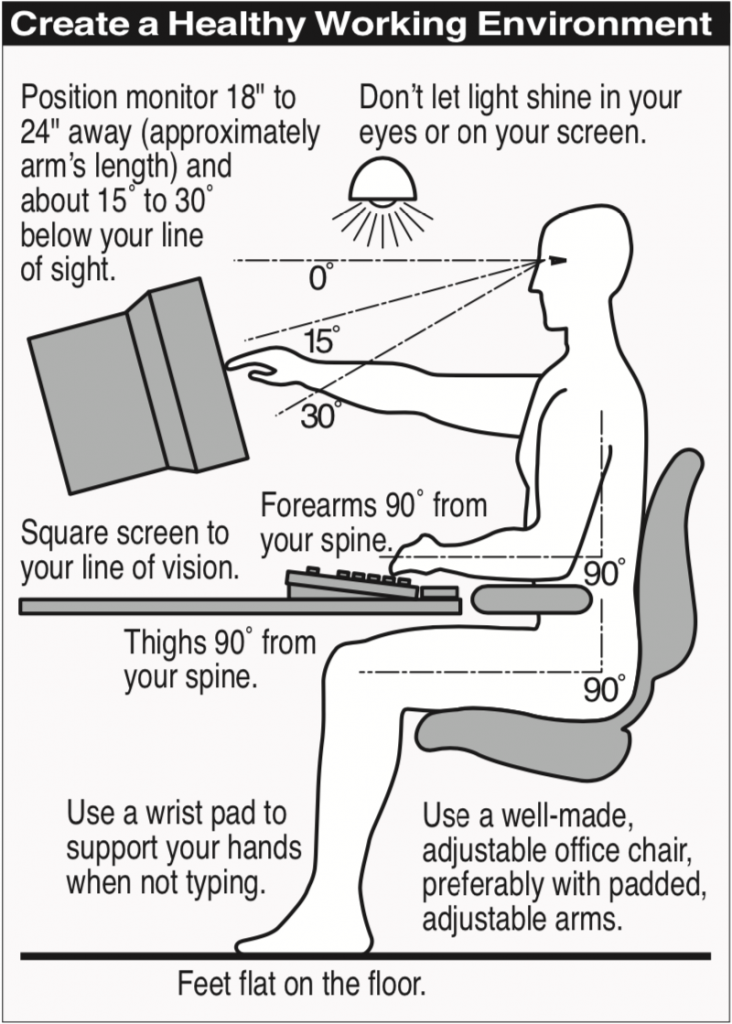 Tips for Setting Up a Comfortable and Effective Home Work Space