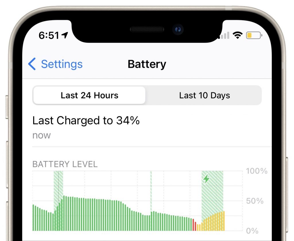 The Plug Is Mightier Than the Puck: Wireless Charging Is Wildly Inefficient