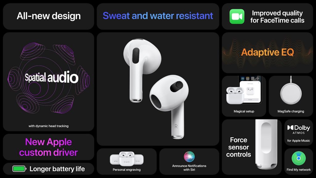 New M1 Pro and M1 Max Chips Power the 14-inch and 16-inch MacBook Pros