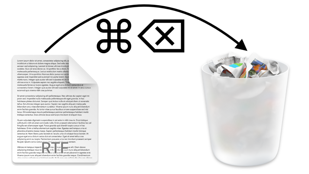 Put Files in the Mac’s Trash Using the Keyboard