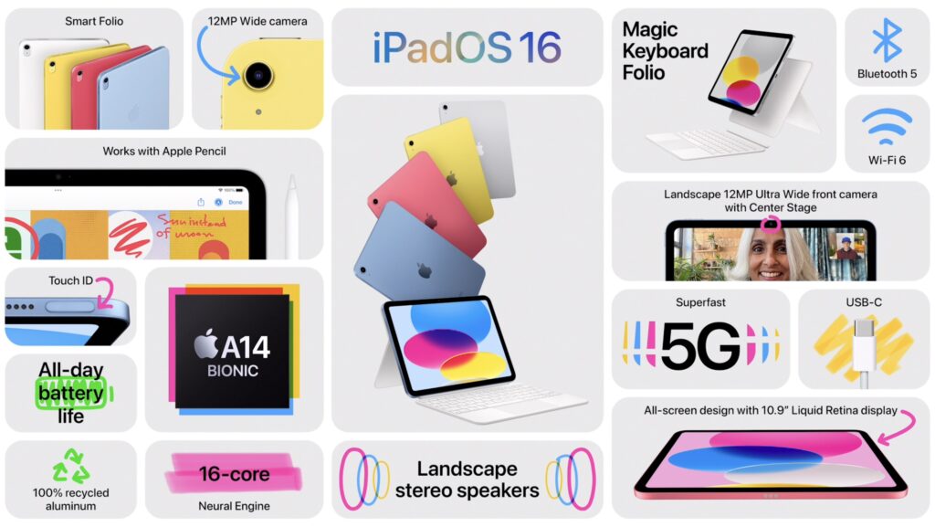 Apple Releases New iPad, iPad Pro, and Apple TV