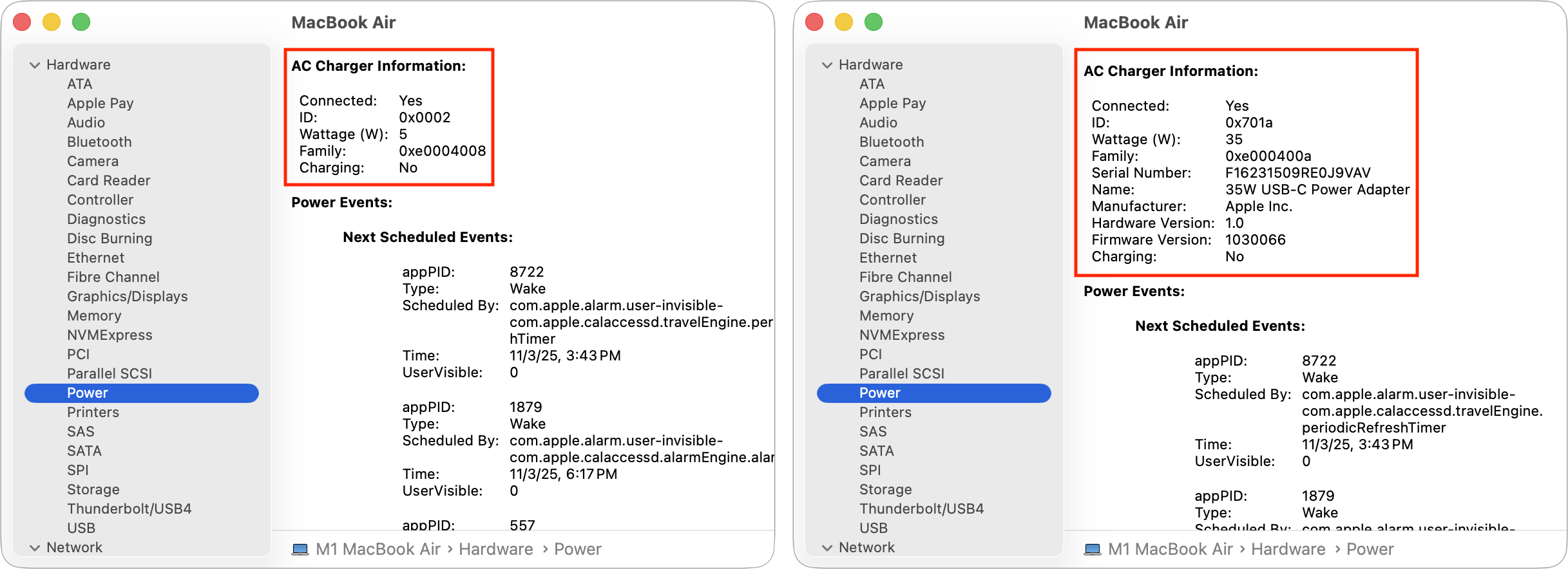 MacBook Charger Guide: How to Choose the Right One